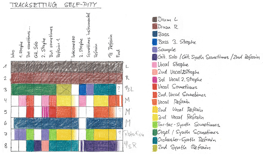 coloured tracksetting-list